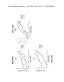 BIOMARKER PAIRS FOR PREDICTING PRETERM BIRTH diagram and image