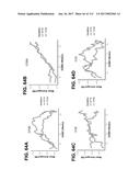 BIOMARKER PAIRS FOR PREDICTING PRETERM BIRTH diagram and image