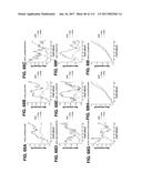 BIOMARKER PAIRS FOR PREDICTING PRETERM BIRTH diagram and image