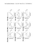 BIOMARKER PAIRS FOR PREDICTING PRETERM BIRTH diagram and image