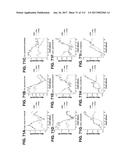 BIOMARKER PAIRS FOR PREDICTING PRETERM BIRTH diagram and image