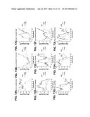 BIOMARKER PAIRS FOR PREDICTING PRETERM BIRTH diagram and image