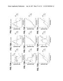 BIOMARKER PAIRS FOR PREDICTING PRETERM BIRTH diagram and image