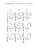 BIOMARKER PAIRS FOR PREDICTING PRETERM BIRTH diagram and image