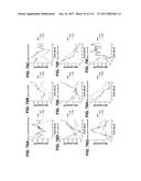 BIOMARKER PAIRS FOR PREDICTING PRETERM BIRTH diagram and image