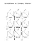 BIOMARKER PAIRS FOR PREDICTING PRETERM BIRTH diagram and image