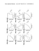 BIOMARKER PAIRS FOR PREDICTING PRETERM BIRTH diagram and image