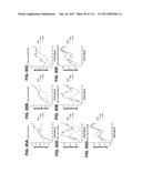 BIOMARKER PAIRS FOR PREDICTING PRETERM BIRTH diagram and image