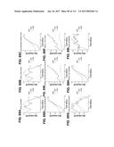 BIOMARKER PAIRS FOR PREDICTING PRETERM BIRTH diagram and image