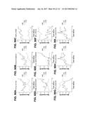 BIOMARKER PAIRS FOR PREDICTING PRETERM BIRTH diagram and image