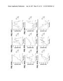 BIOMARKER PAIRS FOR PREDICTING PRETERM BIRTH diagram and image