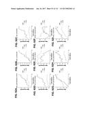 BIOMARKER PAIRS FOR PREDICTING PRETERM BIRTH diagram and image