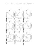 BIOMARKER PAIRS FOR PREDICTING PRETERM BIRTH diagram and image