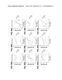 BIOMARKER PAIRS FOR PREDICTING PRETERM BIRTH diagram and image