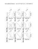 BIOMARKER PAIRS FOR PREDICTING PRETERM BIRTH diagram and image