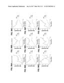 BIOMARKER PAIRS FOR PREDICTING PRETERM BIRTH diagram and image