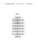 METHOD FOR PRODUCING GALLIUM NITRIDE CRYSTAL diagram and image