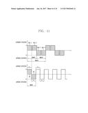 OPERATING METHOD FOR WASHING MACHINE diagram and image