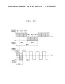 OPERATING METHOD FOR WASHING MACHINE diagram and image