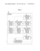 Combined Cycle Power Plant and Start-Up Method of the Same diagram and image