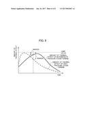 Combined Cycle Power Plant and Start-Up Method of the Same diagram and image