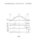 Fluid working machine and method of operating a fluid working machine diagram and image