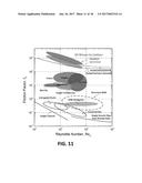 THREE DIMENSIONAL WOVEN LATTICES AS NOVEL MULTI-FUNCTIONAL ARCHITECTURES diagram and image