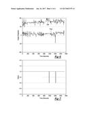 OPPORTUNISTIC CALIBRATION OF A SMARTPHONE ORIENTATION IN A VEHICLE diagram and image