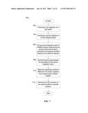 System and Method for a MEMS Sensor diagram and image