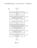 System and Method for a MEMS Sensor diagram and image