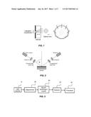 Interferometric Ellipsometry and Method using Conical Refraction diagram and image