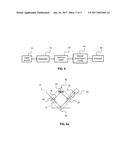 Interferometric Ellipsometry and Method using Conical Refraction diagram and image