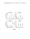 CONTROLLING TRANSLOCATION THROUGH NANOPORES WITH FLUID WALLS diagram and image