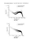 CONTROLLING TRANSLOCATION THROUGH NANOPORES WITH FLUID WALLS diagram and image