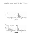 CONTROLLING TRANSLOCATION THROUGH NANOPORES WITH FLUID WALLS diagram and image