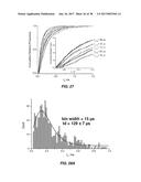 CONTROLLING TRANSLOCATION THROUGH NANOPORES WITH FLUID WALLS diagram and image