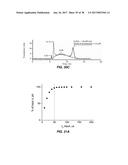 CONTROLLING TRANSLOCATION THROUGH NANOPORES WITH FLUID WALLS diagram and image