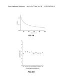 CONTROLLING TRANSLOCATION THROUGH NANOPORES WITH FLUID WALLS diagram and image