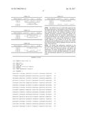 ANTI-T. CRUZI ANTIBODIES AND METHODS OF USE diagram and image