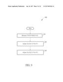 APPARATUS FOR PERFORMING RESISTANCE CONTROL ON A CURRENT SENSING COMPONENT     IN AN ELECTRONIC DEVICE, AND ASSOCIATED METHOD diagram and image