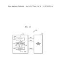 TEST BOARD, TEST EQUIPMENT, TEST SYSTEM, AND TEST METHOD diagram and image