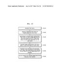 TEST BOARD, TEST EQUIPMENT, TEST SYSTEM, AND TEST METHOD diagram and image