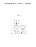 OPTICAL FILM, MANUFACTURING METHOD THEREOF, AND DISPLAY DEVICE diagram and image