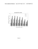 COMPOSITIONS FOR COMPOUNDING EXTRUSION AND MELT PROCESSING OF FOAMABLE AND     CELLULAR POLYMERS diagram and image