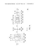 ZOOM LENS diagram and image