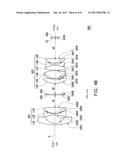 ZOOM LENS diagram and image