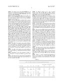 Optical Systems for Multi-Sensor Endoscopes diagram and image