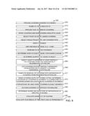 CONFORMABLE THERAPEUTIC SHIELD FOR VISION AND PAIN diagram and image