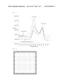 PHOTOMASK BLANK AND METHOD FOR MANUFACTURING PHOTOMASK BLANK diagram and image