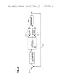 METHOD AND ARRANGEMENT FOR ACTUATING AN ELEMENT diagram and image